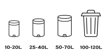 Compostable bag capacities